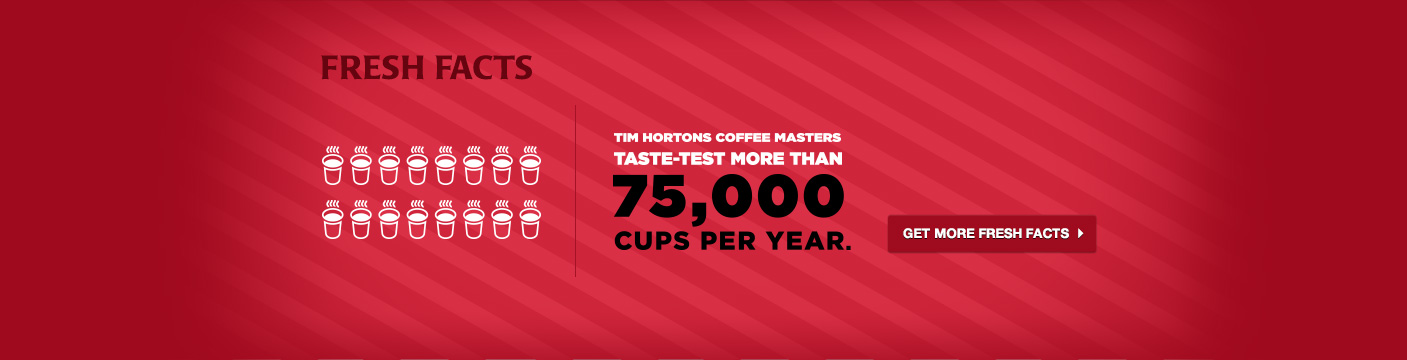 Tim Hortons  Information