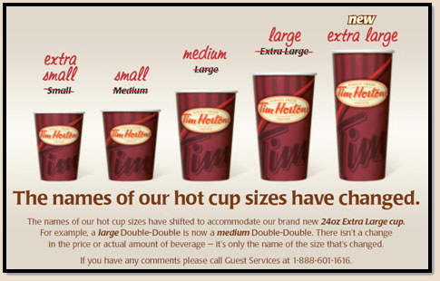 Coffee Cup Sizes Stock Photo - Download Image Now - Scale, Coffee